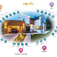Rozšíření nabídky o domácí automatizaci Rozšíření nabídky o domácí automatizaci