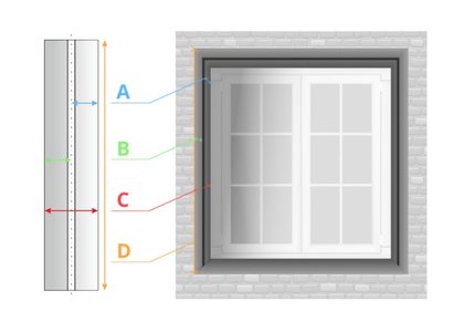 Zateplovací polystyren s U-profilem