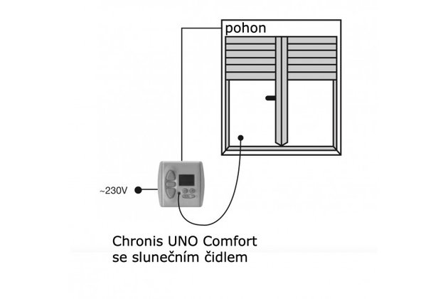 Schéma zapojení Chronis UNO COMFORT